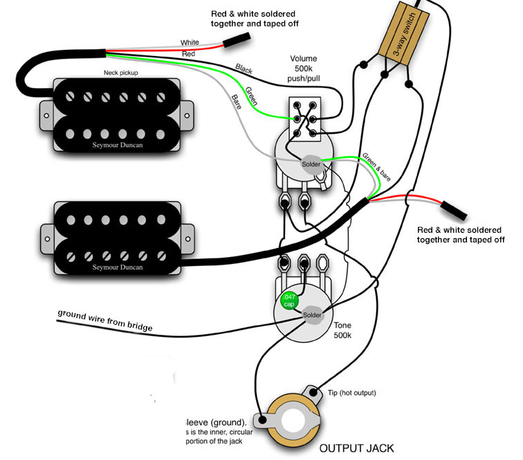 wiring
